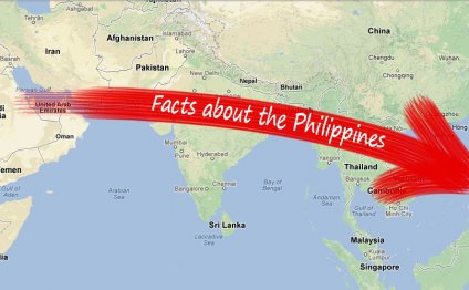 Facts about the Philippines