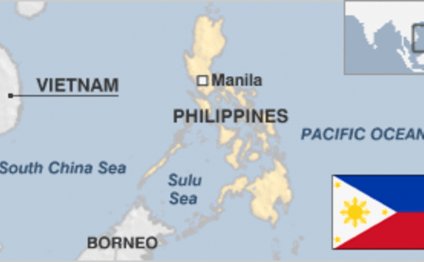 Philippines country profile