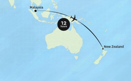 Malaysia flight times