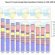 Philippines Tourism Statistics