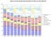 Philippines Tourism Statistics