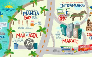 Manila, Philippines Travel