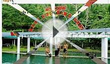 Holidays In Philippines | Travel to Philippines